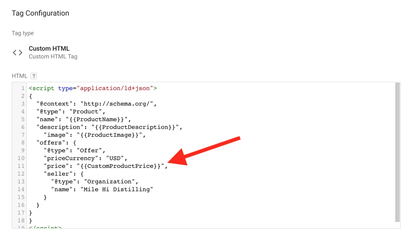 Custom Product Price in Tag